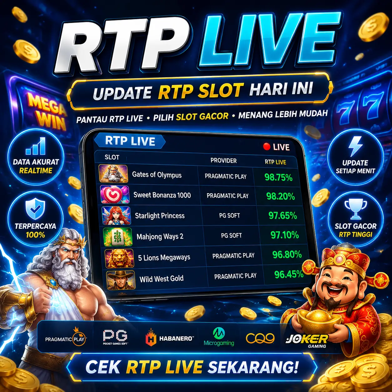 RTP Live Slot Hari Ini